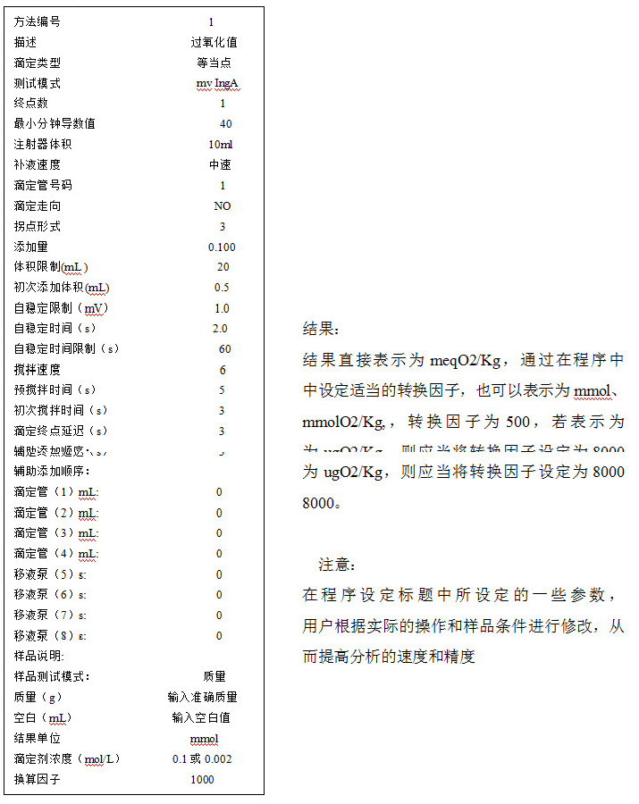 什么是过氧化值 其测定原理是什么
