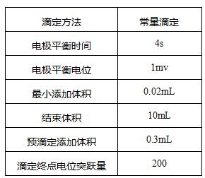 什么是过氧化值 其测定原理是什么