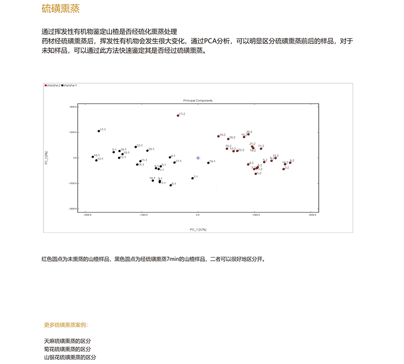 指纹简谱_指纹画创意画(3)