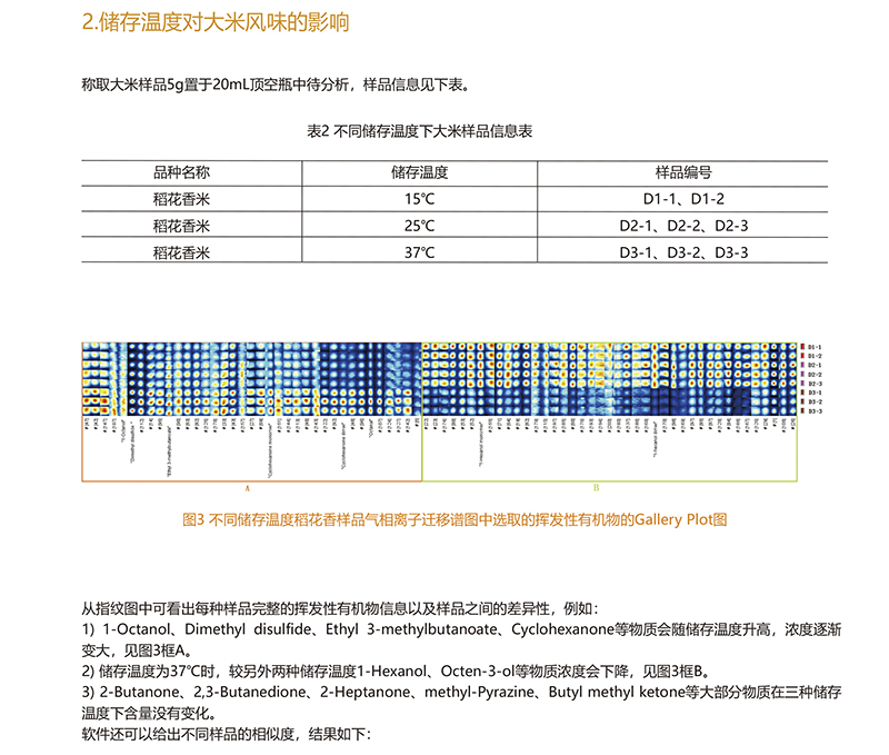 长相曲谱子_长相知古筝曲谱(2)