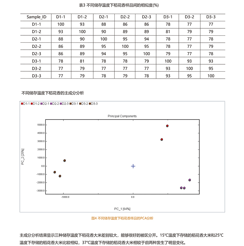 长相曲谱子_长相知古筝曲谱(2)